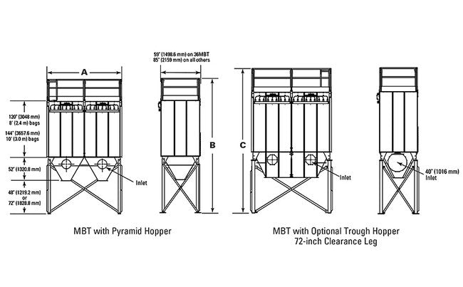 MBT Modular Baghouse 691 ft² Dust Collector - Image 2