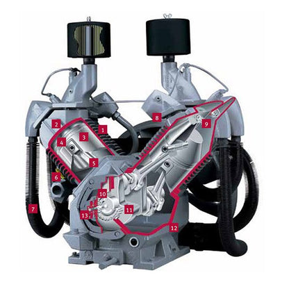 Gardner Denver R Series CADRSA Model Air Compressor - Image 1