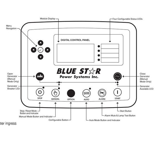 Blue Star Power Systems 60kW Diesel Generators - Image 3