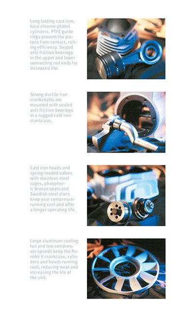 PureAir II Duplex Oil-Less Air Compressor - 13.6 ft³/min Air Delivery - Image 2