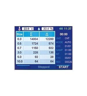 AiryTech P611 Handheld Particle Counter - Image 4