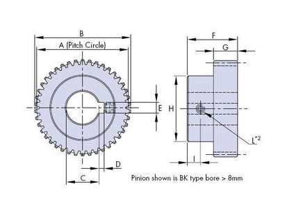 Autoclave Engineers High Pressure Stainless Steel Tubing - Image 2