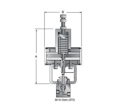 147 Series High Pressure Test Plug - 2.98 in - Image 2