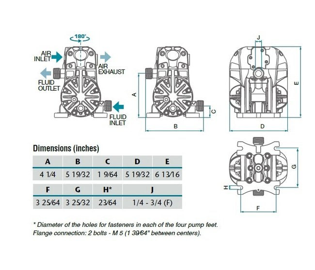 SAMOA DC20 Plastic Air Operated Double Diaphragm (AODD) Pump - Image 2