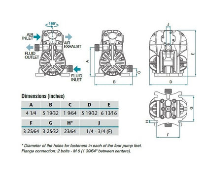 SAMOA DC20 Plastic Air Operated Double Diaphragm (AODD) Pump - Image 2