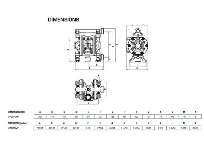 SAMOA Plastic Air Operated Double Diaphragm (AODD) Pump UP03 - Image 2