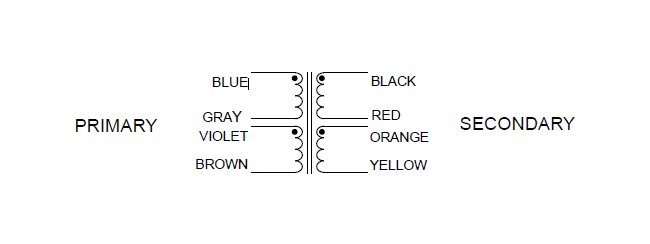 Efficient Toroidal Mount Power Transformers - Image 3
