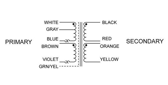VPM Series Toroidal Medical Transformer - Image 3