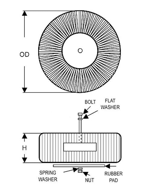 Efficient Toroidal Mount Power Transformers - Image 2