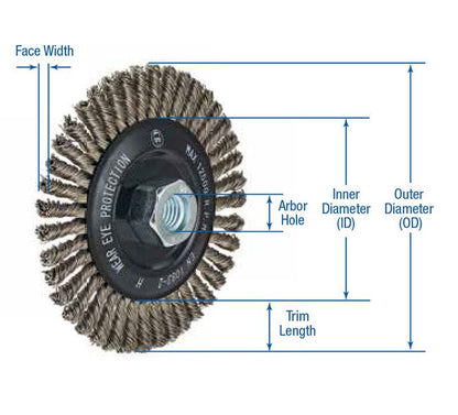Tanis 4-1/2" Carbon Steel Wheel Brush - Image 2