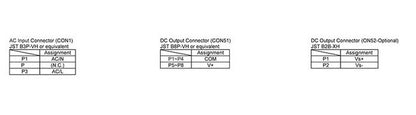 ABU 125 Series 125W Single Output Power Supply - Image 4
