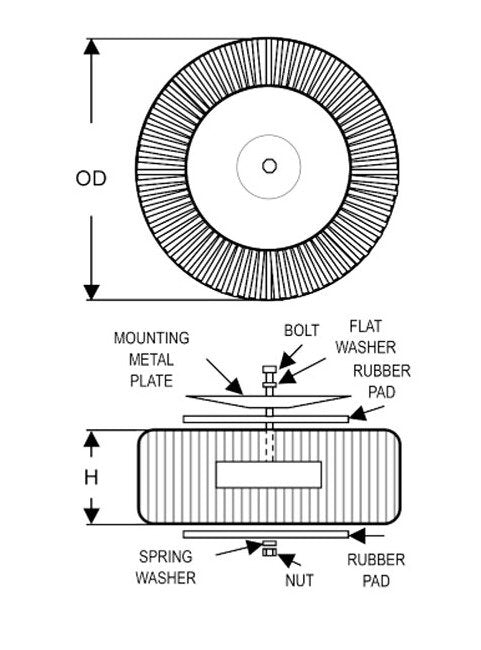 Triad Toroidal Mount World Series Power Transformers - Image 2