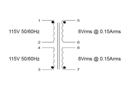 Flat Pack Power Transformers - Image 3