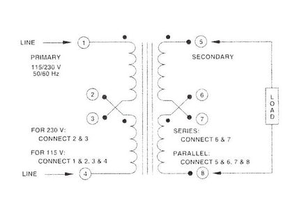 High-Efficiency Chassis Mount Power Control Transformers - Image 3