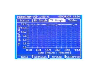 AMETEK OX-TRAN 1/50 Series Permeation Analyzer - Image 3