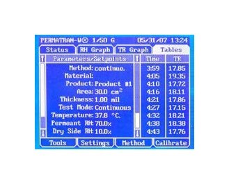 AMETEK Permatran-W® 1/50 Series Permeation Analyzer - Image 5