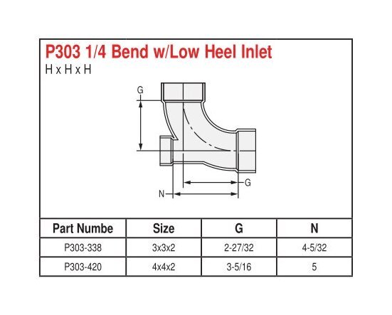 FlexPVC 90 Degree PVC DWV Elbow for 3x3x2 in Pipe - Image 1