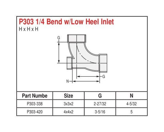 FlexPVC 90 Degree PVC DWV Elbow for 3x3x2 in Pipe - Image 1