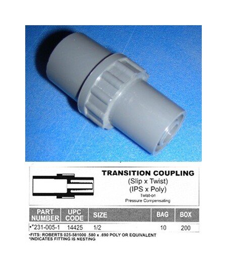 FlexPVC® 1/2" Polyvinyl Chloride Transition Couplers - Image 1