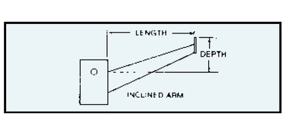 Unilok Male Adapter - Alloy 400, 3/16 Tube Stub x 1/8-27 MNPT - Image 2