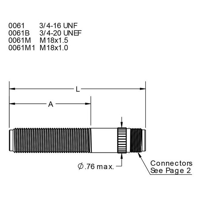 SPECTEC M18 RF Pickup Sensor with Temperature Probe - Image 2