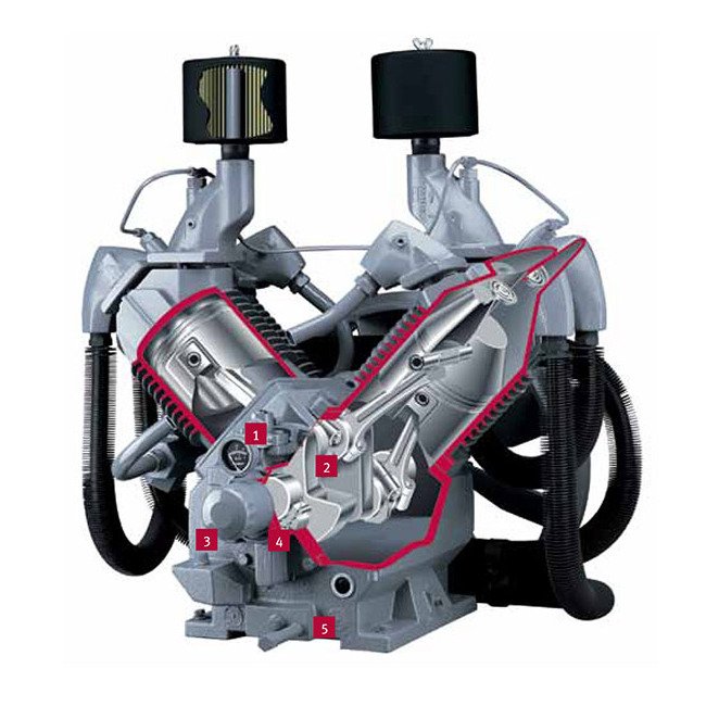 Gardner Denver PL Series Horizontal Tank Air Compressor - Image 1