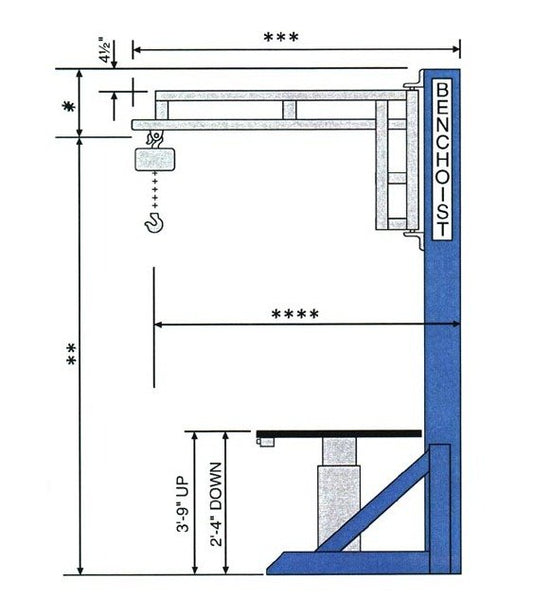 Electric Adjustable Welded Workstation - Actuator Style - Image 1