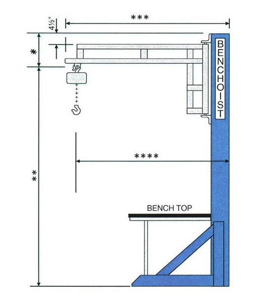 Fixed Height Welded Construction Benchhoist Workstations - Image 1