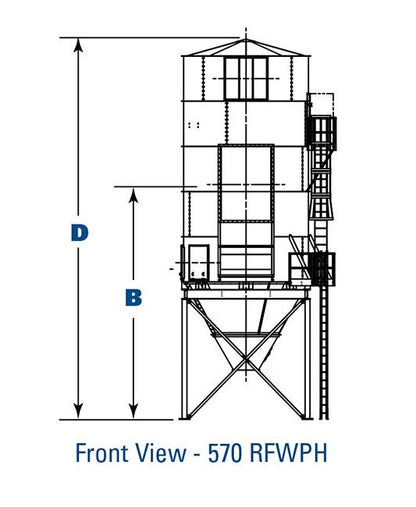 Donaldson® Torit® RF Baghouse Dust Collector - Image 2