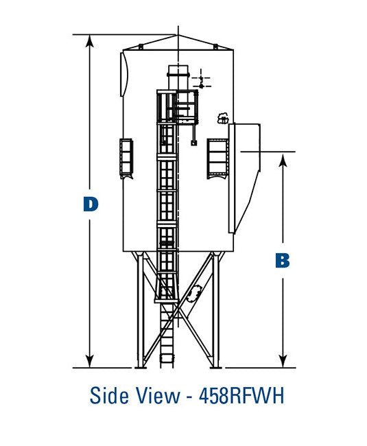 Donaldson® Torit® RF Baghouse 404.4-in Dust Collector - Image 3