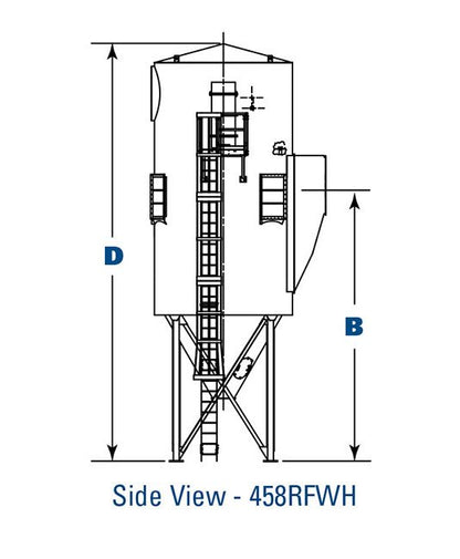 Donaldson® Torit® RF Baghouse 404.4-in Dust Collector - Image 3
