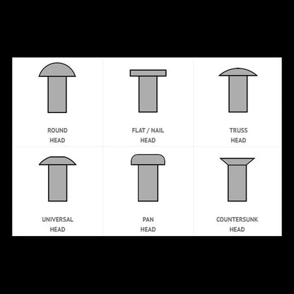 Precision Aluminum Solid Rivet - Image 2