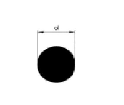 Borosilicate Glass Standard Rod 19mm - Image 2
