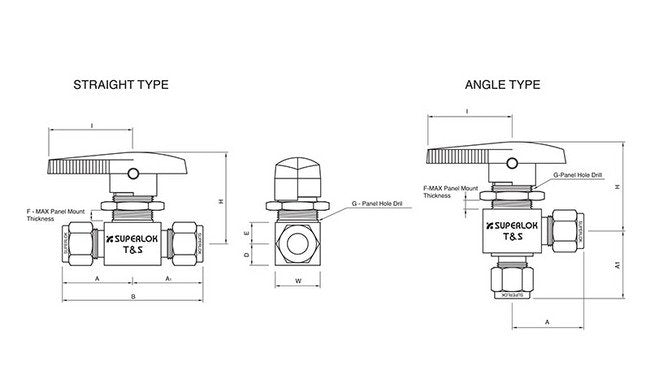 SBV120H 1/2 Inch ISO Female One-Piece Ball Valve - Image 2