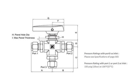 SBVF360 High Pressure Ball Valve - 1/2" MNPT, 65.1mm Dimension C - Image 3