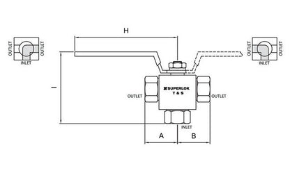 High Pressure 3-Piece Ball Valve, SBVH360-3S Series - Image 4