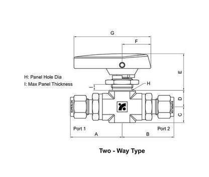 High Pressure Ball Valve, 1/4 inch MNPT, 0.87 Cv - Image 2