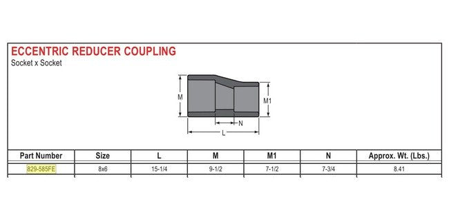 8x6 Schedule 80 PVC Coupler - Image 1