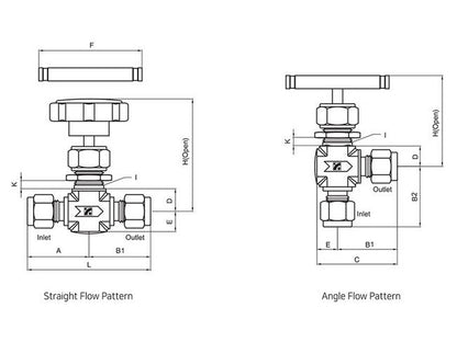 SINV Series 49.8 Inch Integral Bonnet Needle Valve - Stainless Steel - Image 2