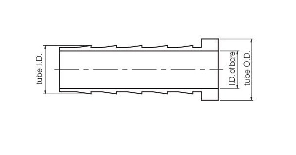 1 Inch (in) Tube Outside Diameter (D) and 3/4 Inch (in) Tube Inside Diameter (D) Insert - SI Series - Image 2