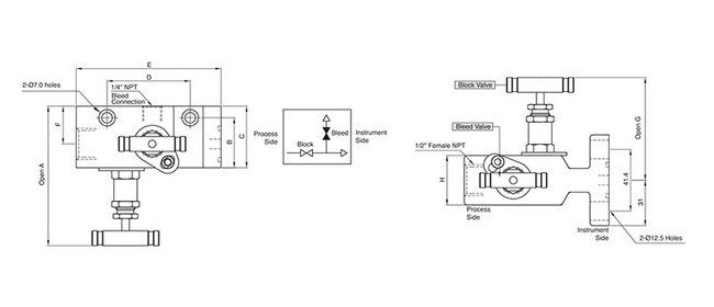 Premium SM2V Series Horizontal Instrumentation Manifold Valve - Image 2