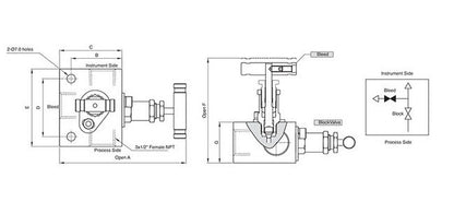 316 Stainless Steel Instrumentation Manifold Valve - Image 2