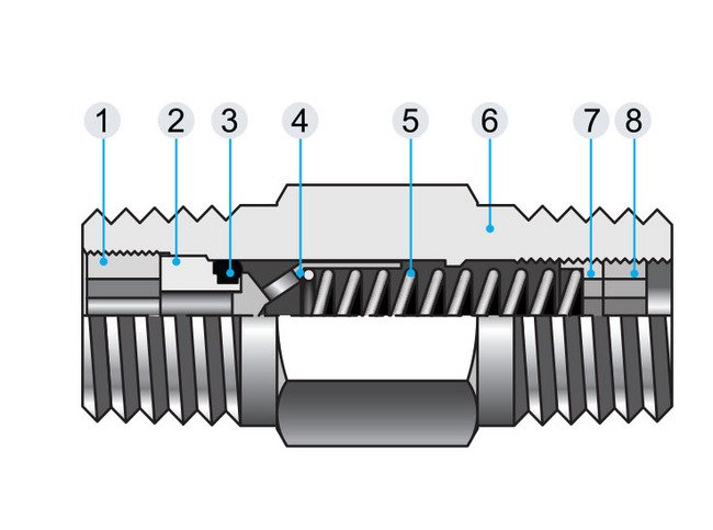 Adjustable Check Valve - 75.7mm FNPT One-Piece Design - Image 3