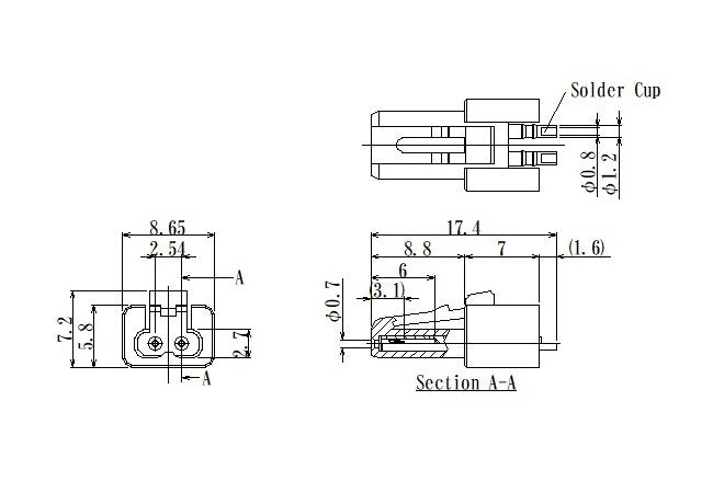JCC LLC2 Series 2-Pole Latch Lock Connector - Image 2