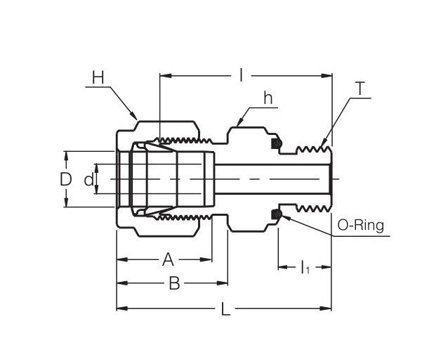 25mm O-Seal Straight Thread Connector Fitting - Image 2