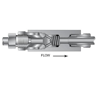 Duolok Tube Fitting Nut - 3/8 in. 316 SS - Image 2