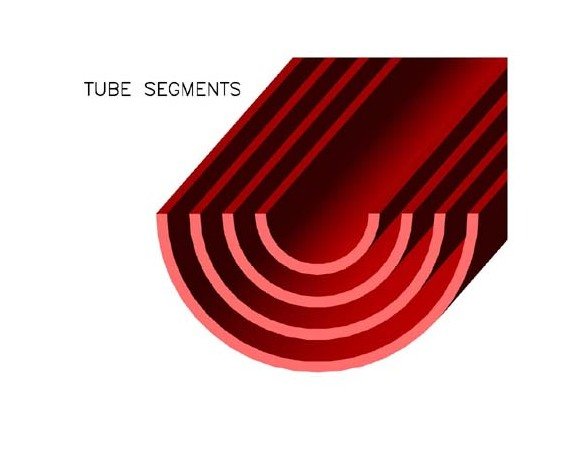 Telescopic Tubing Segments - Image 2