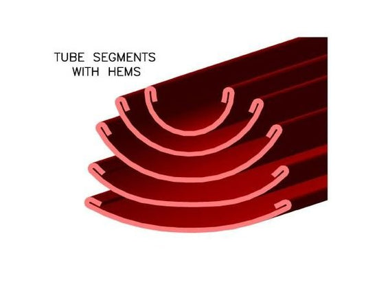 Hemmed Edge Tube Segments - Image 1