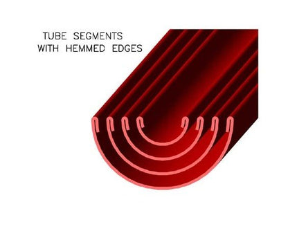 Hemmed Edge Tube Segments - Image 2