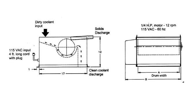 Magnetic Coolant Filter System - Image 2